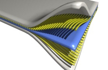 NHỰA COMPOSITE (FRP) LÀ GÌ?